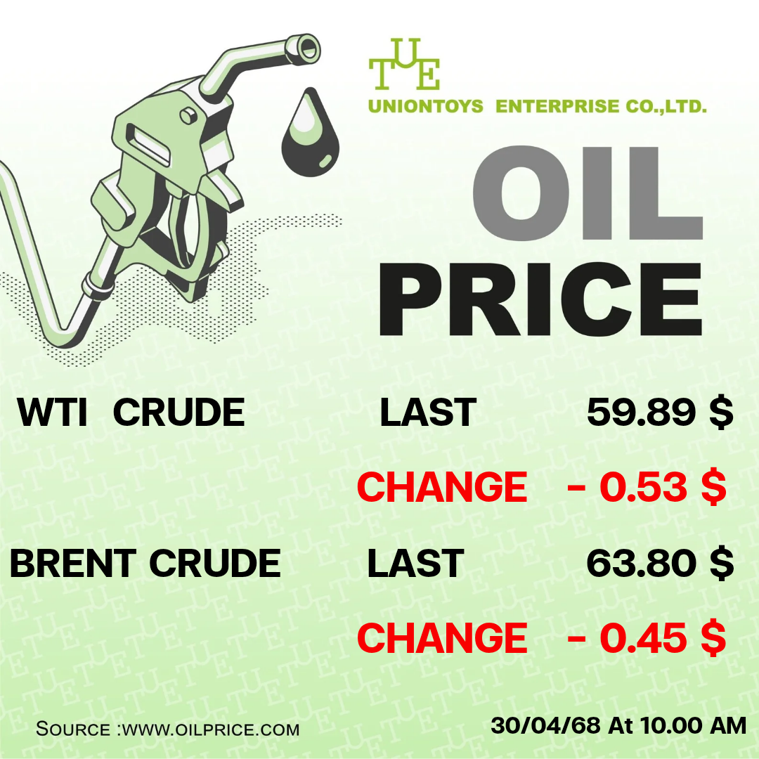 Uniontoys Oil Price Update - 01-05-2025
